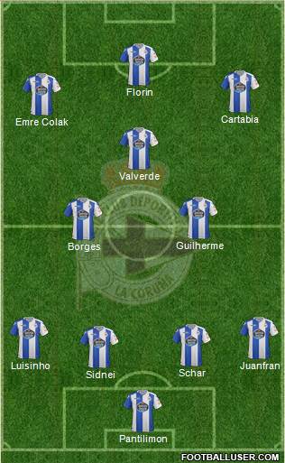 R.C. Deportivo de La Coruña S.A.D. Formation 2017