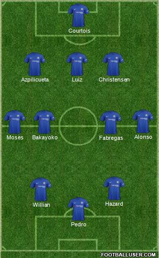 Chelsea Formation 2017