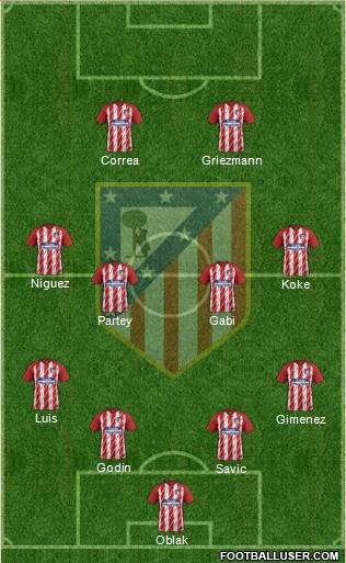 Atlético Madrid B Formation 2017