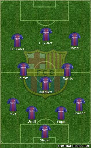 F.C. Barcelona Formation 2017