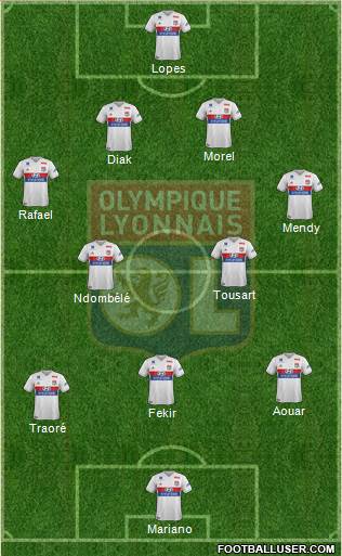 Olympique Lyonnais Formation 2017