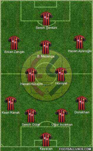Eskisehirspor Formation 2017
