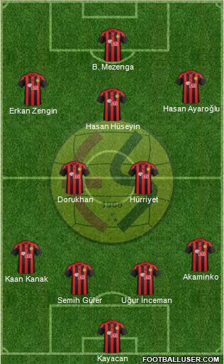 Eskisehirspor Formation 2017