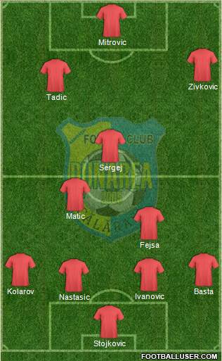 AFC Dunãrea 2005 Cãlãrasi Formation 2017