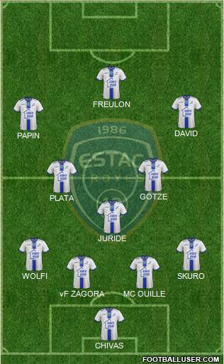 Esperance Sportive Troyes Aube Champagne Formation 2017