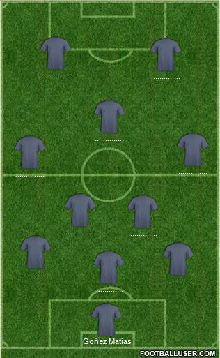 Dream Team Formation 2017