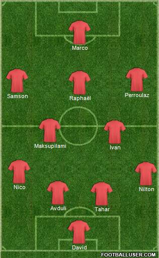 Dream Team Formation 2017