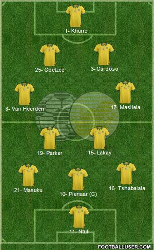 South Africa football formation