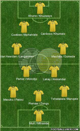 South Africa football formation