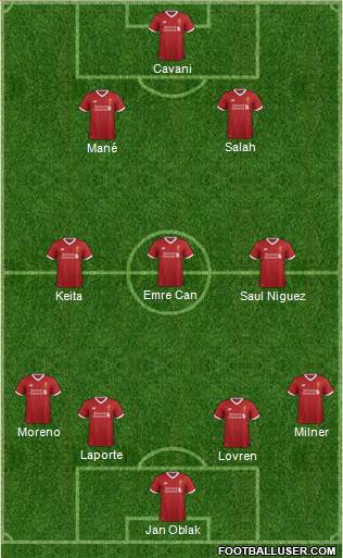 Liverpool Formation 2017