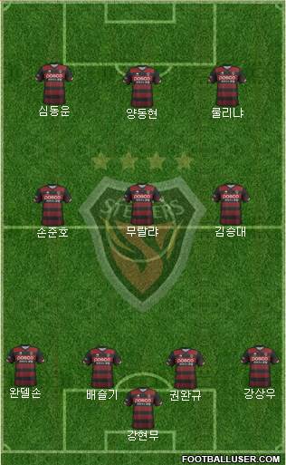 Pohang Steelers Formation 2017