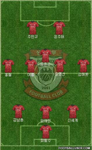Gwangju Sangmu Bulsajo Formation 2017