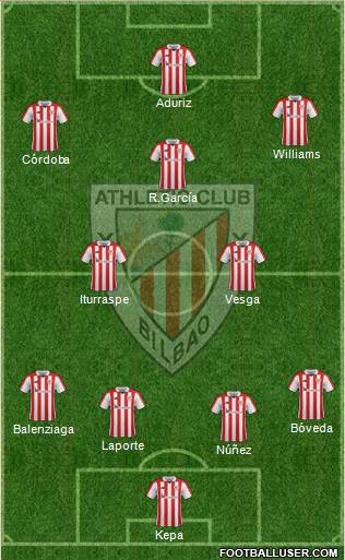 Athletic Club 4-5-1 football formation