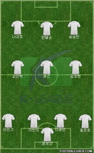 K-League All-Stars Formation 2017