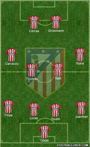 C. Atlético Madrid S.A.D. Formation 2017