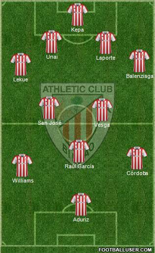 Athletic Club Formation 2017