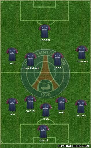 Paris Saint-Germain Formation 2017