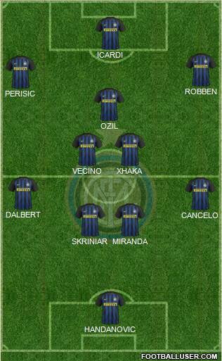 F.C. Internazionale Formation 2017