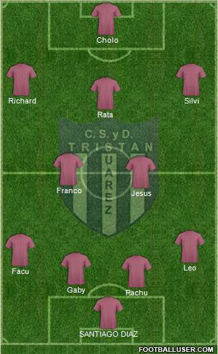 Tristán Suárez Formation 2017