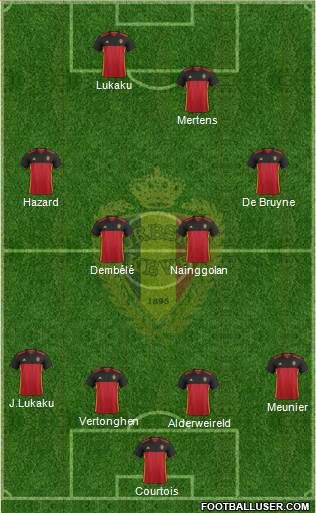 Belgium Formation 2017