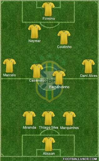 Brazil Formation 2017