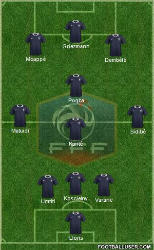 France Formation 2017