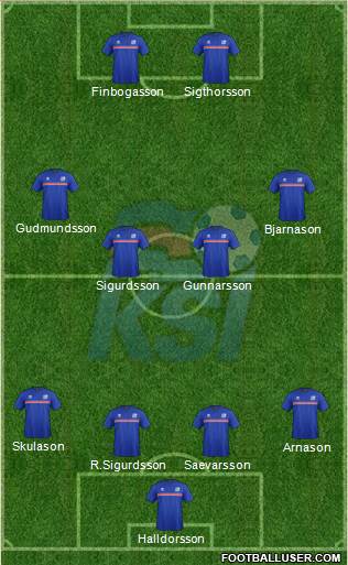 Iceland Formation 2017