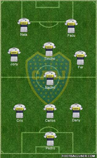 Boca Juniors Formation 2017