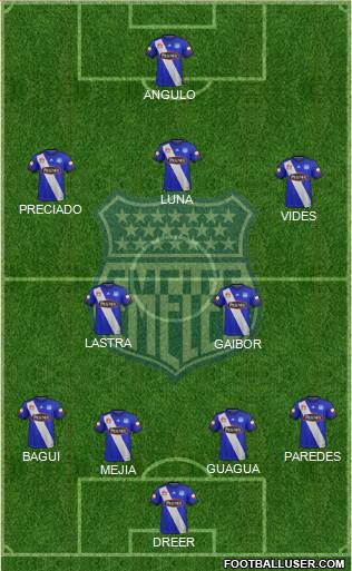 CS Emelec Formation 2017