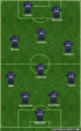 Tottenham Hotspur Formation 2017