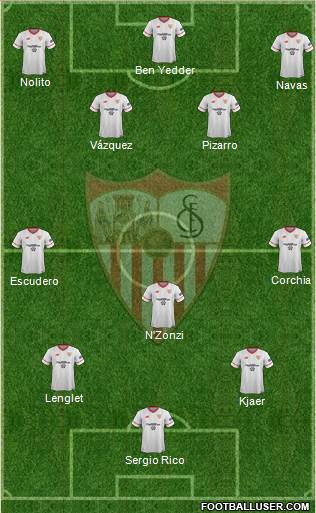 Sevilla F.C., S.A.D. Formation 2017