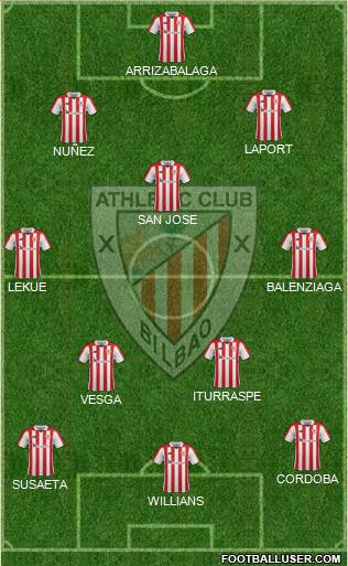 Athletic Club Formation 2017