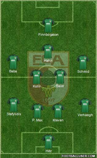 FC Augsburg Formation 2017