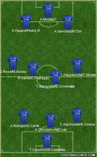 Chelsea Formation 2017