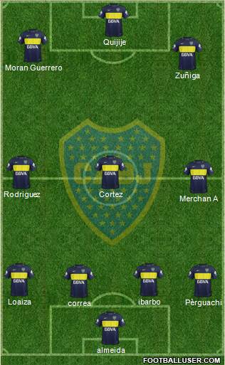 Boca Juniors Formation 2017