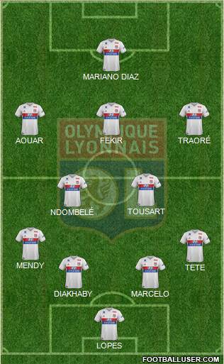 Olympique Lyonnais Formation 2017
