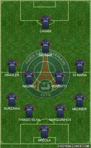 Paris Saint-Germain Formation 2017