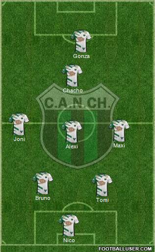 Nueva Chicago Formation 2017