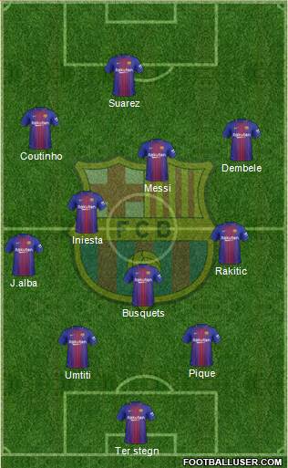 F.C. Barcelona Formation 2017