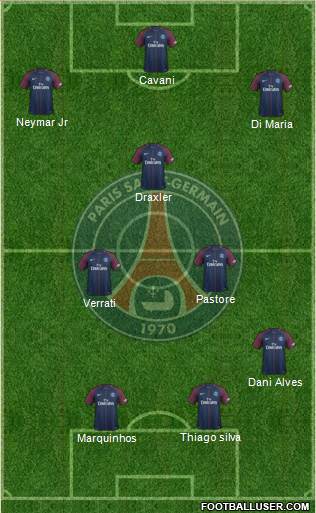 Paris Saint-Germain Formation 2017