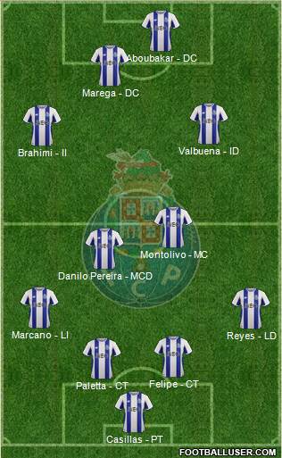 Futebol Clube do Porto - SAD Formation 2017