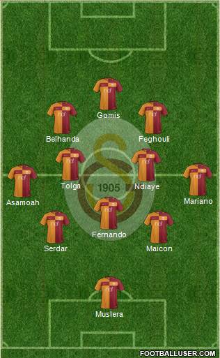Galatasaray SK Formation 2017