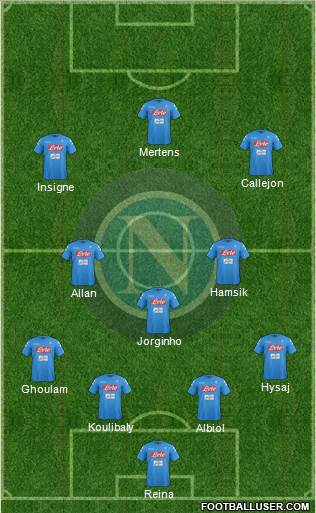 Napoli Formation 2017