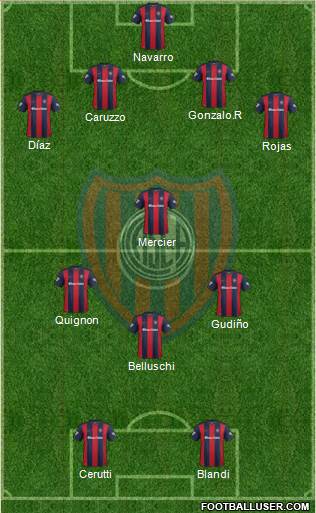 San Lorenzo de Almagro Formation 2017