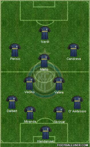 F.C. Internazionale Formation 2017