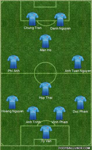 Arsenal Formation 2017