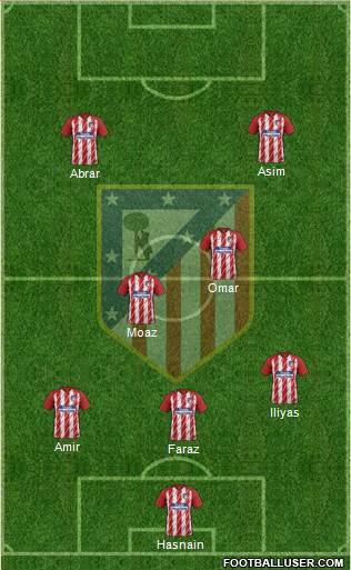 Atlético Madrid B Formation 2017