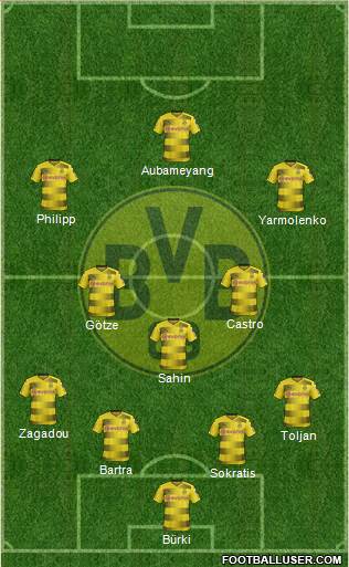 Borussia Dortmund Formation 2017