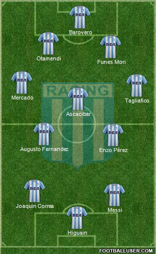 Racing Club Formation 2017