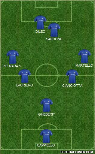 Chelsea Formation 2017